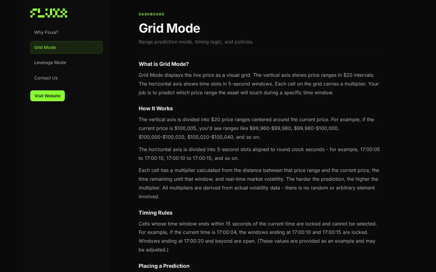 Fluxa documentation page explaining Grid Mode: $20 price ranges, 5-second time slots and how multipliers are set.